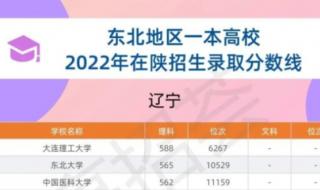 一本录取分数线2022